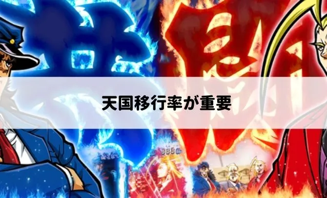 押忍サラリーマン番長はモード移行率が大事!