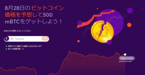 【ビットカジノ】新プロモーション「ビットコイン価格予想」