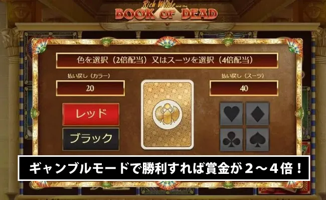 ギャンブルモード搭載のおすすめスロット「Book Of Dead」