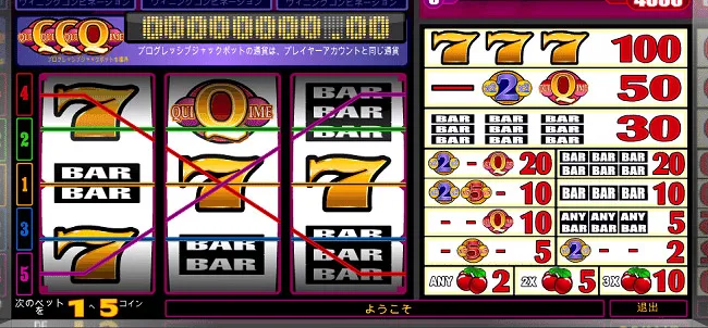 大量のペイラインを作り出すMEGAWAYS(メガウェイズ)とは?