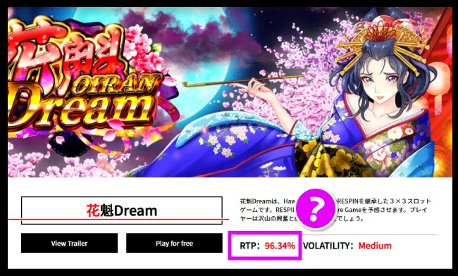 「RTP(ペイアウト率)」って何?