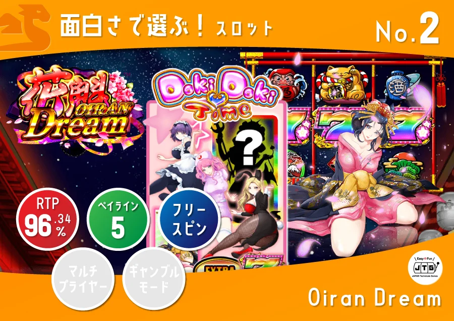 Oiran Dream 花魁ドリーム|ペイアウト率:96.34%