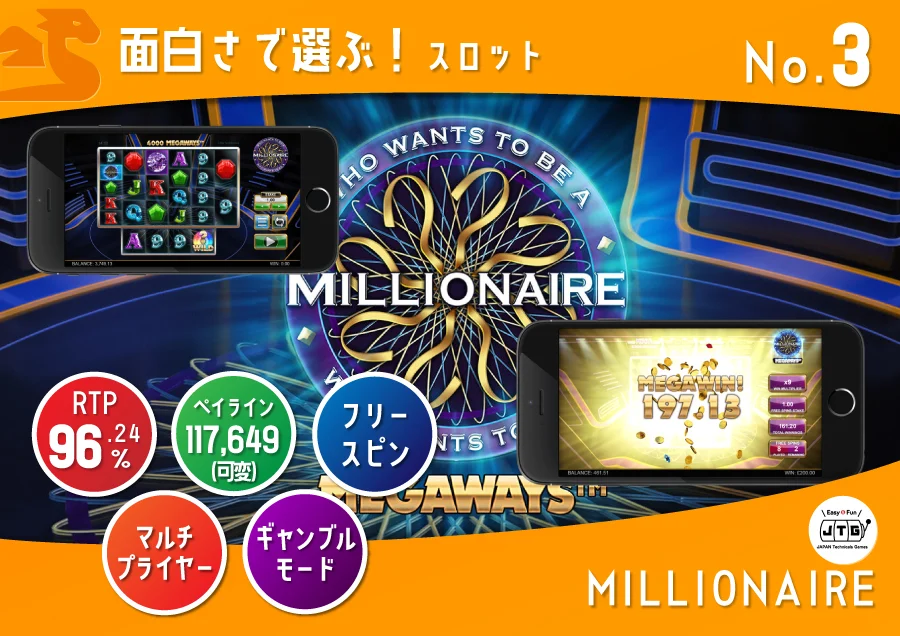 MILLIONAIRE ミリオネア|ペイアウト率:96.24% RTP