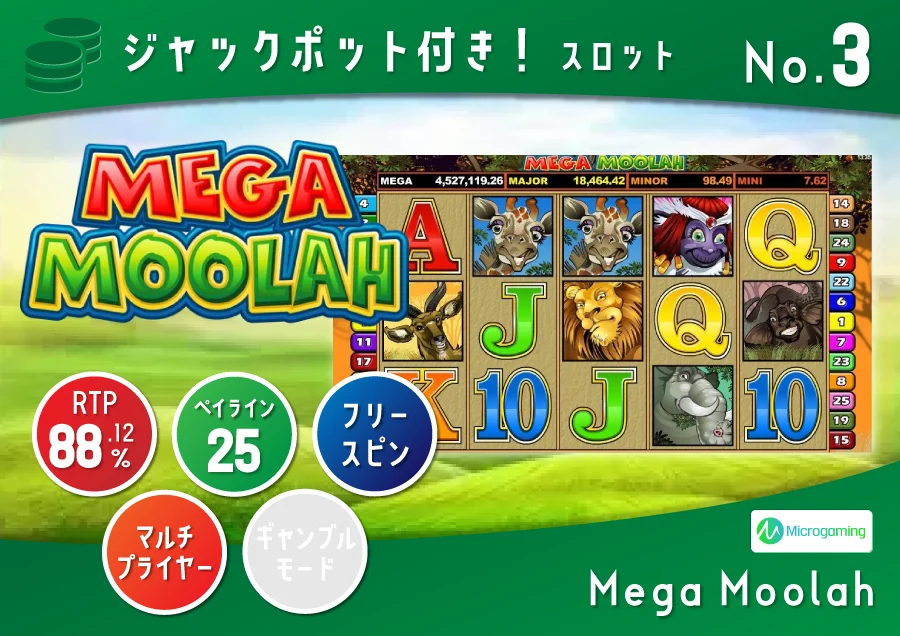 Mega Moolah メガムーラ|ペイアウト率:88.12% RTP